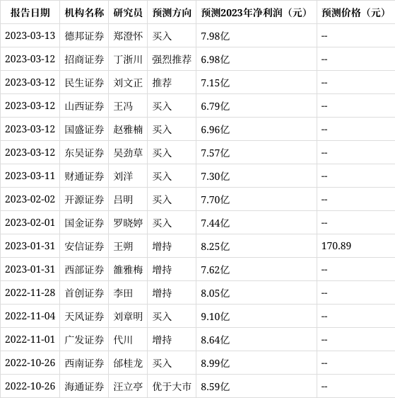 力量钻石半年报力量钻石半年报会怎么样