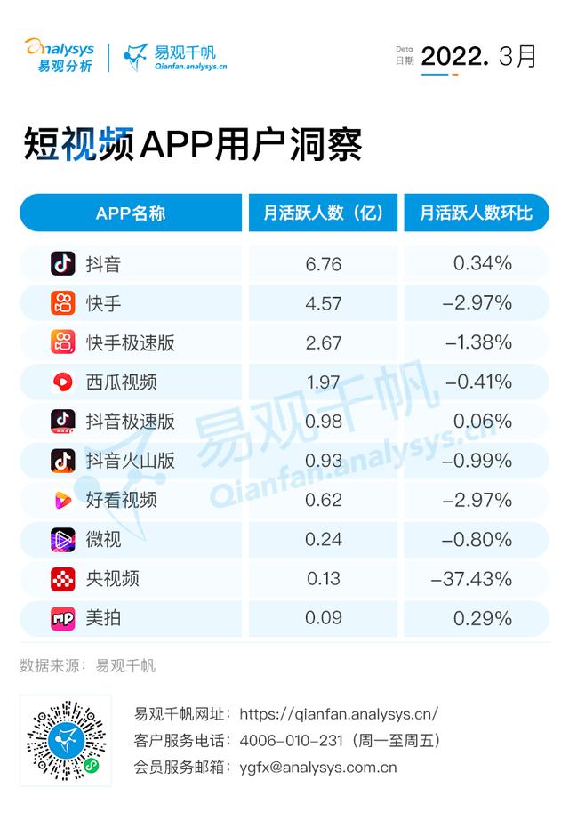 2021抖音app官网免费下载的简单介绍-第1张图片-翡翠网