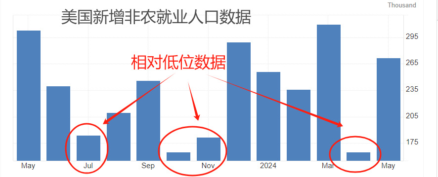 ATFX汇市：小非农ADP数据来袭，市场预期平稳-第2张图片-翡翠网