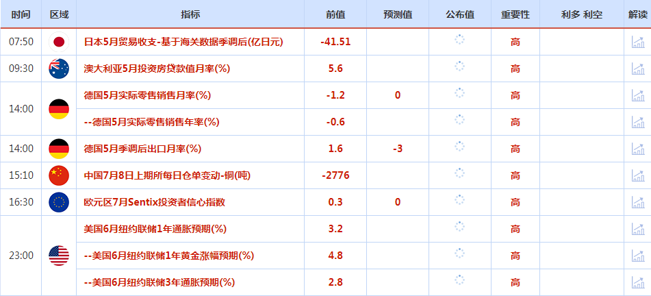 CWG资讯：美国就业市场放缓，美元上周五下跌；黄金大幅上涨，逼近2400整数关口阻力-第1张图片-翡翠网