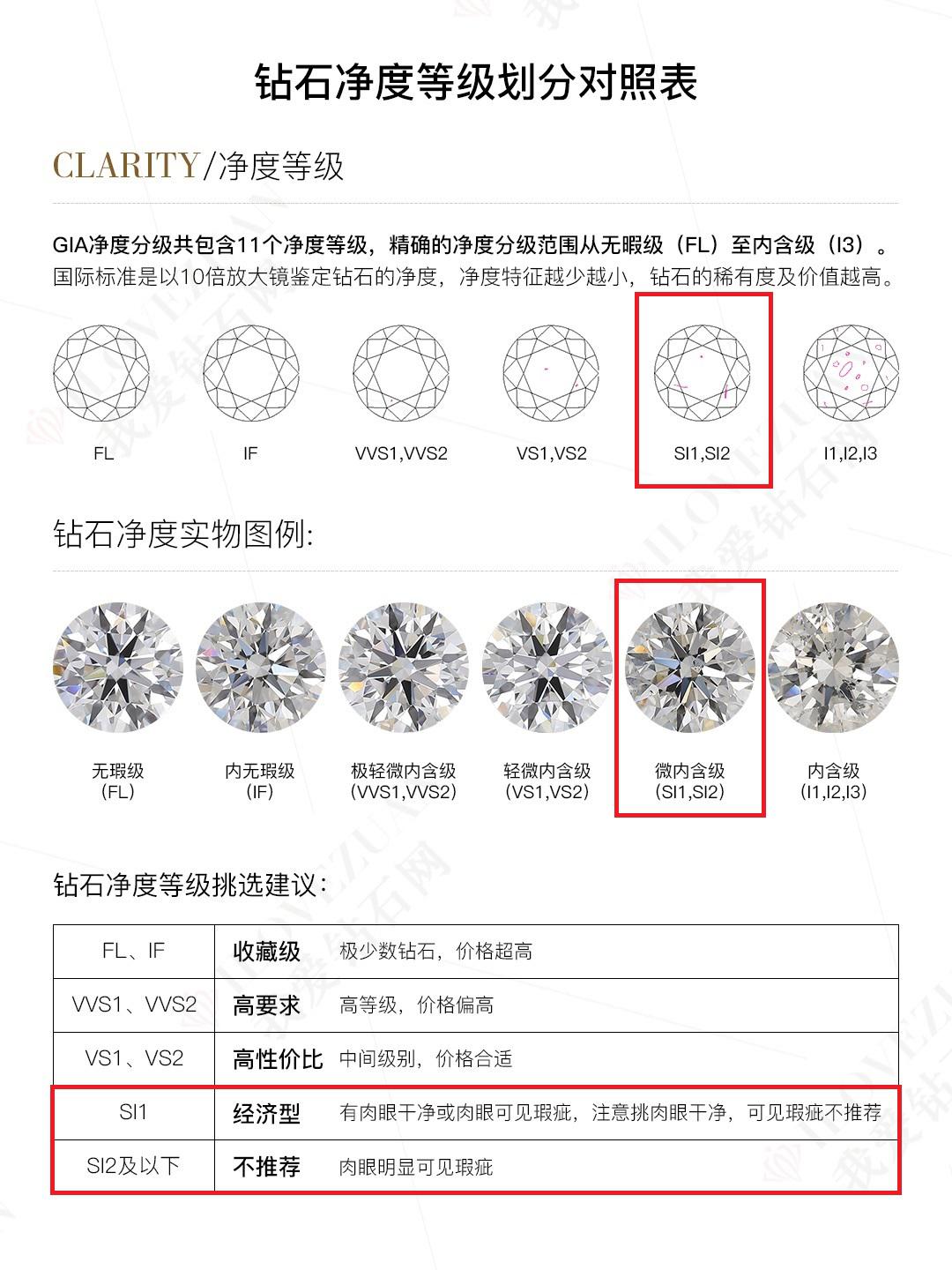 钻石净度特征详解,钻石净度常见的内部特征-第1张图片-翡翠网