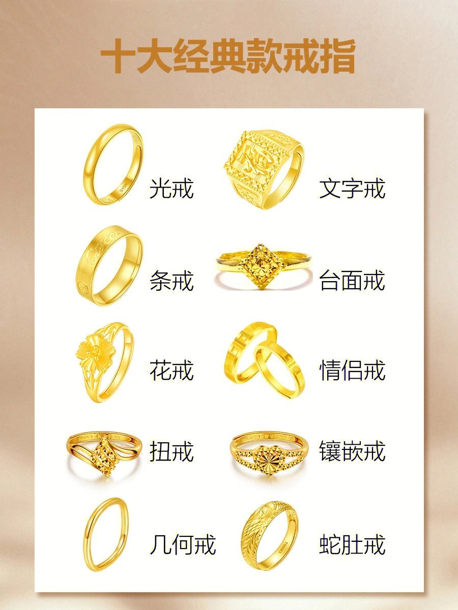 十大经典婚戒黄金,十大经典婚戒