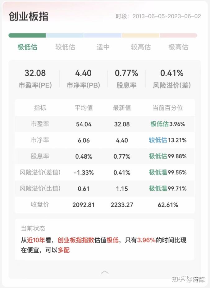 力量钻石估值预测表力量钻石 估值-第1张图片-翡翠网