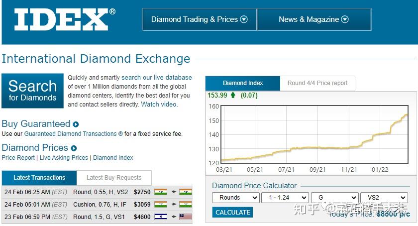 钻石为什么会升值五大原因钻石为什么会涨价-第2张图片-翡翠网