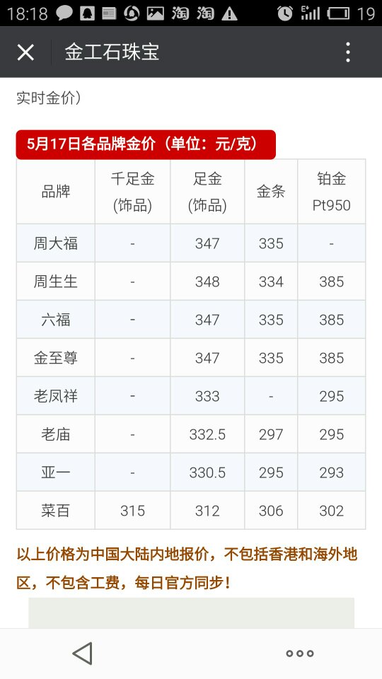 中国黄金今日黄金价格查询中国黄金今日黄金价格查询首饰-第1张图片-翡翠网