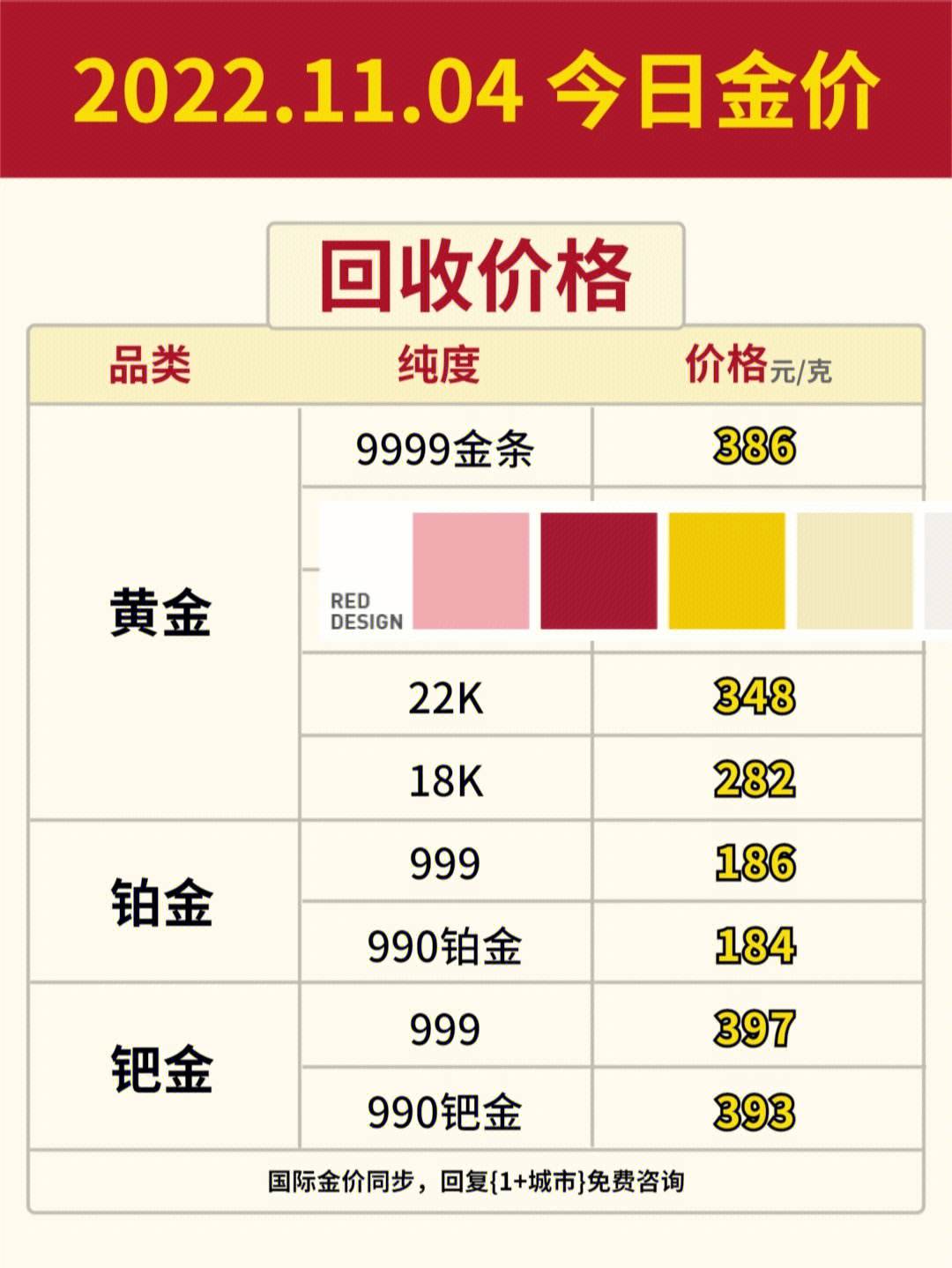 今日黄金回收最新价格查询,今日黄金回收最新价格查询周大福-第2张图片-翡翠网