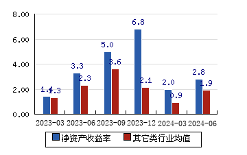 力量钻石股票行情力量砖石股票价格