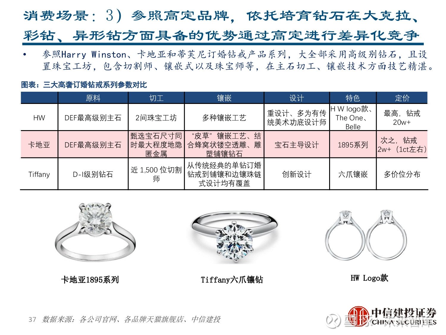 力量钻石预估价格力量钻石分析-第1张图片-翡翠网