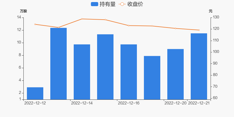 力量钻石东方财富网钻石东方财富