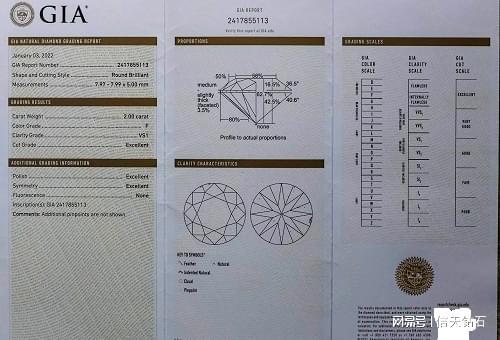 2克拉钻戒多少钱2克拉钻戒多少钱一个-第1张图片-翡翠网