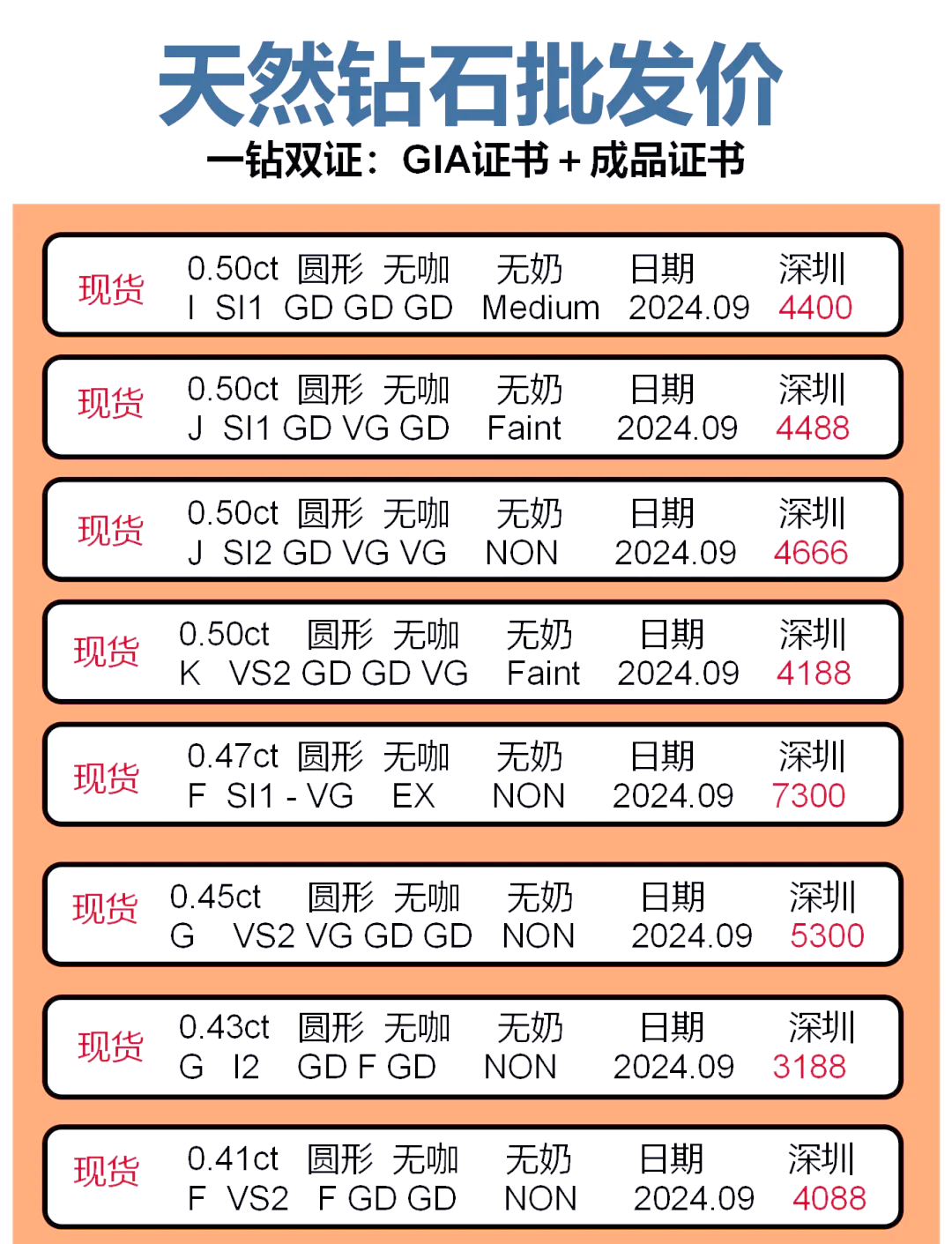 一颗钻石值多少钱现在,一颗钻石值多少钱