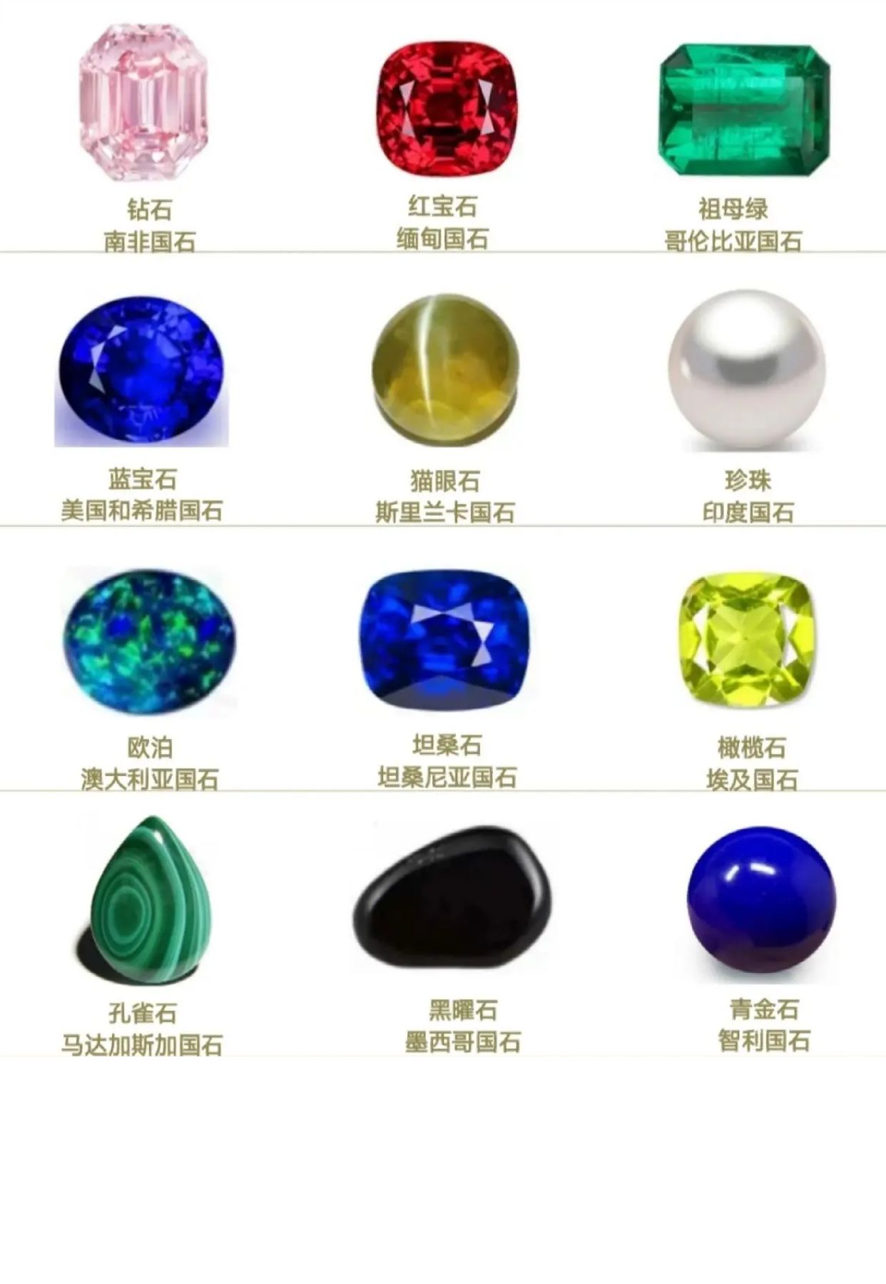 世界上最大的钻石国世界上最大的钻石国家-第2张图片-翡翠网