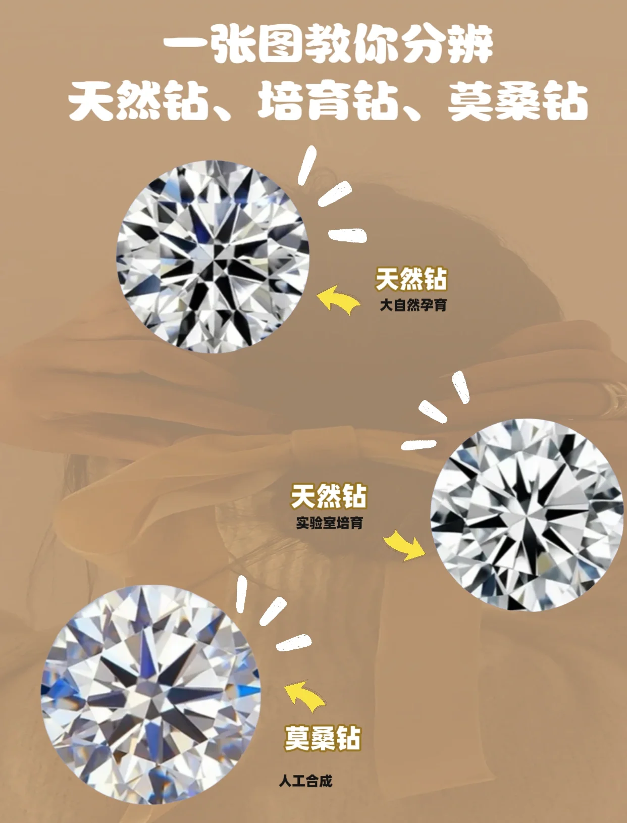 天然钻石分几种类型,天然钻石有哪些颜色