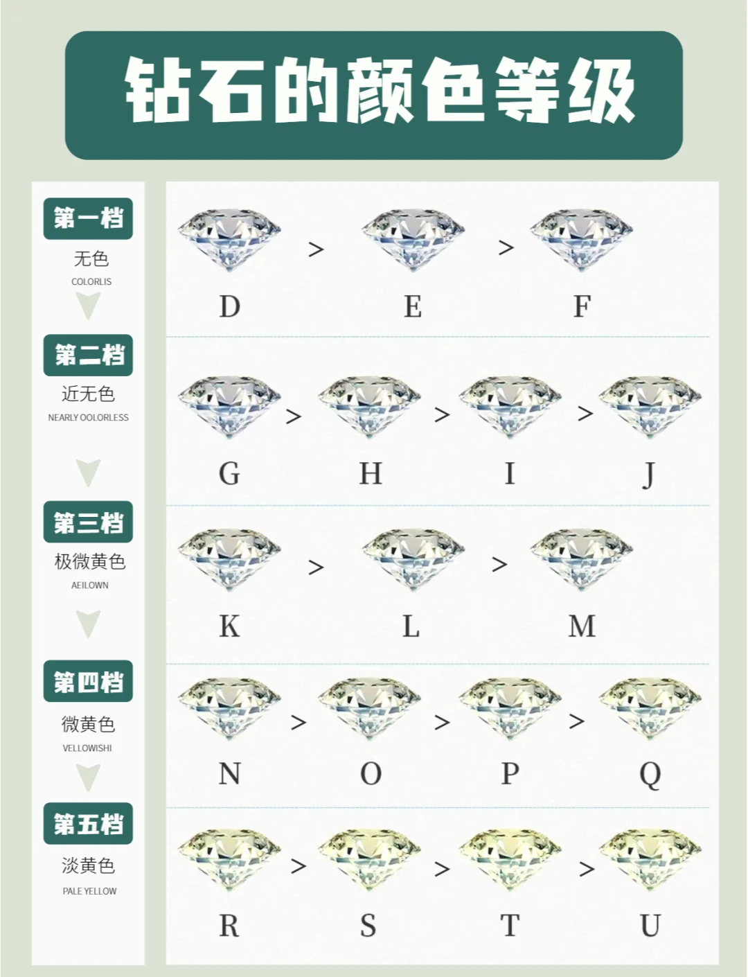 定制钻戒和品牌钻戒哪个好,定制钻戒和品牌钻戒区别-第2张图片-翡翠网