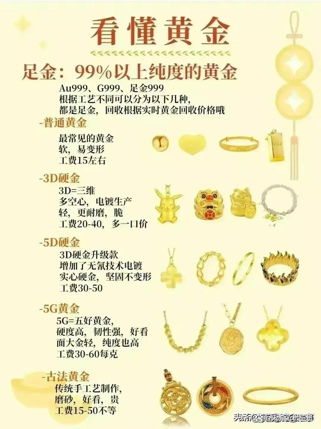 买黄金理财在哪个平台买最好,买黄金在哪个平台买最好