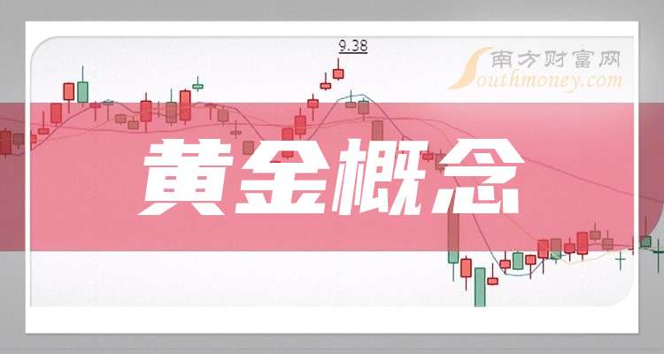 2021年黄金最低点2020年黄金最高点和最低点-第1张图片-翡翠网