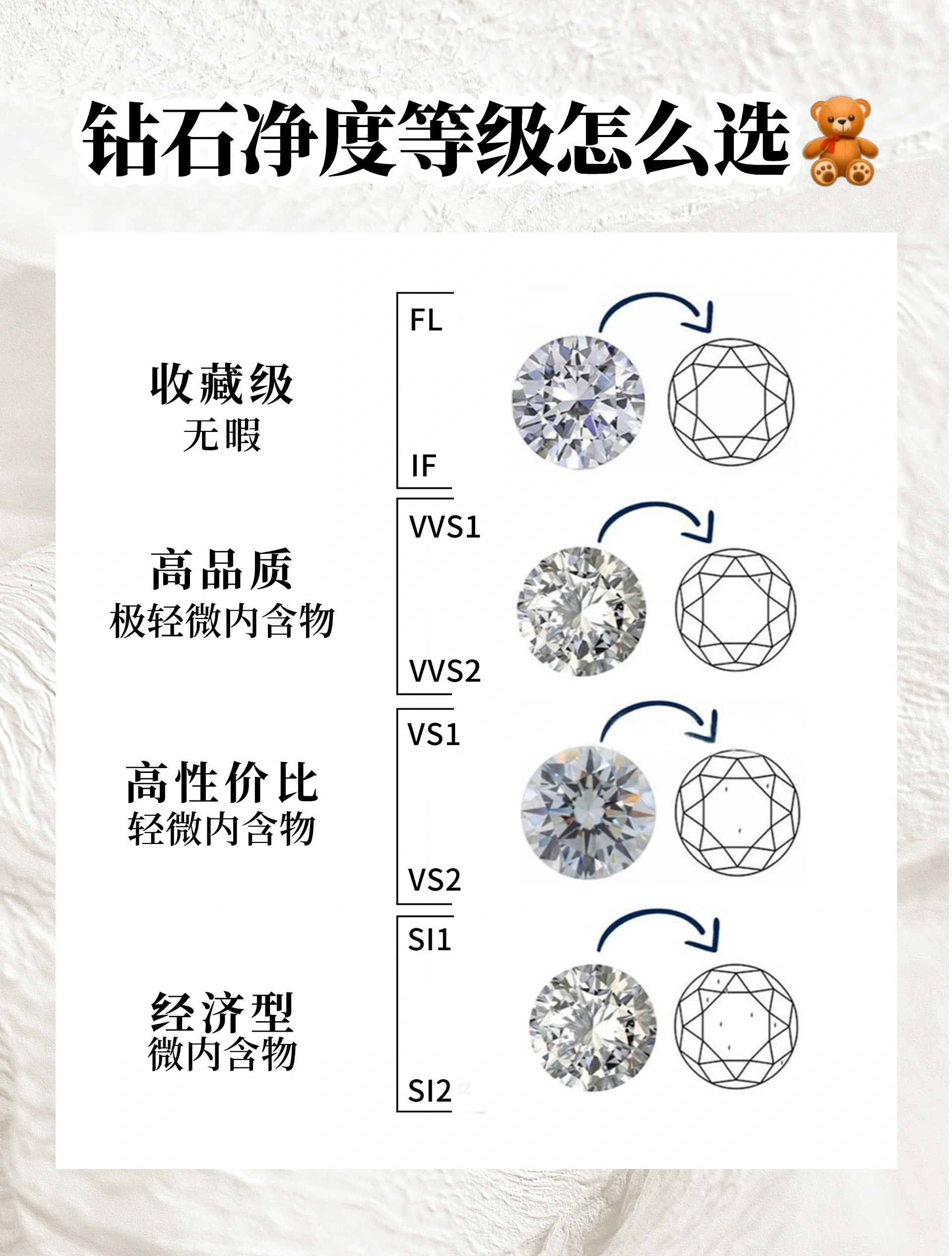 钻石和黄金哪个更值钱,钻石和黄金哪个更值钱,买钻石不如买黄金