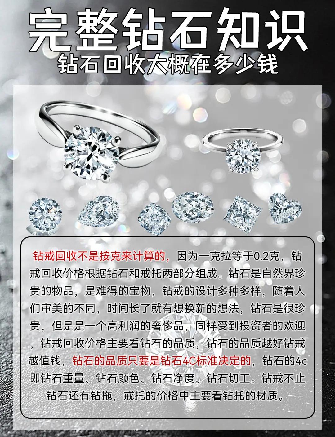 钻石一克拉多少钱回收,钻石一克拉有收藏价值吗