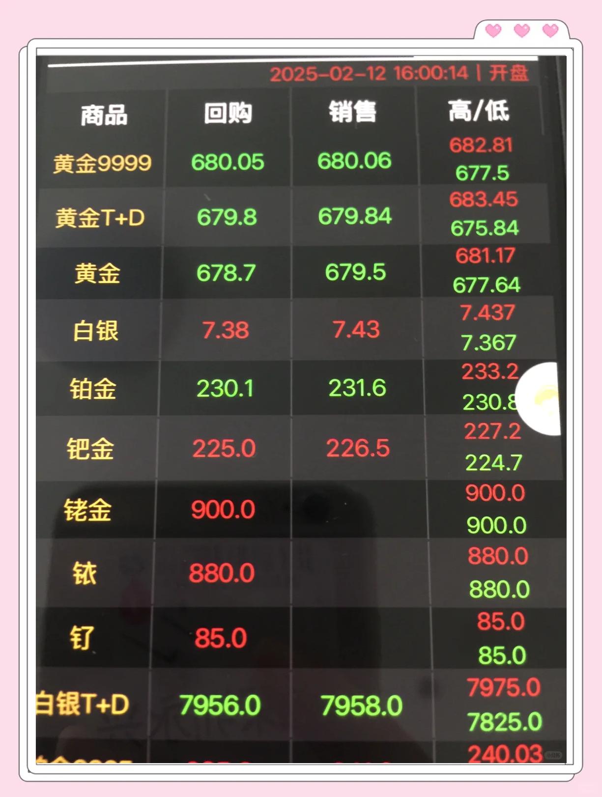 今天回收金价多少一克最新报价目前今天回收金价