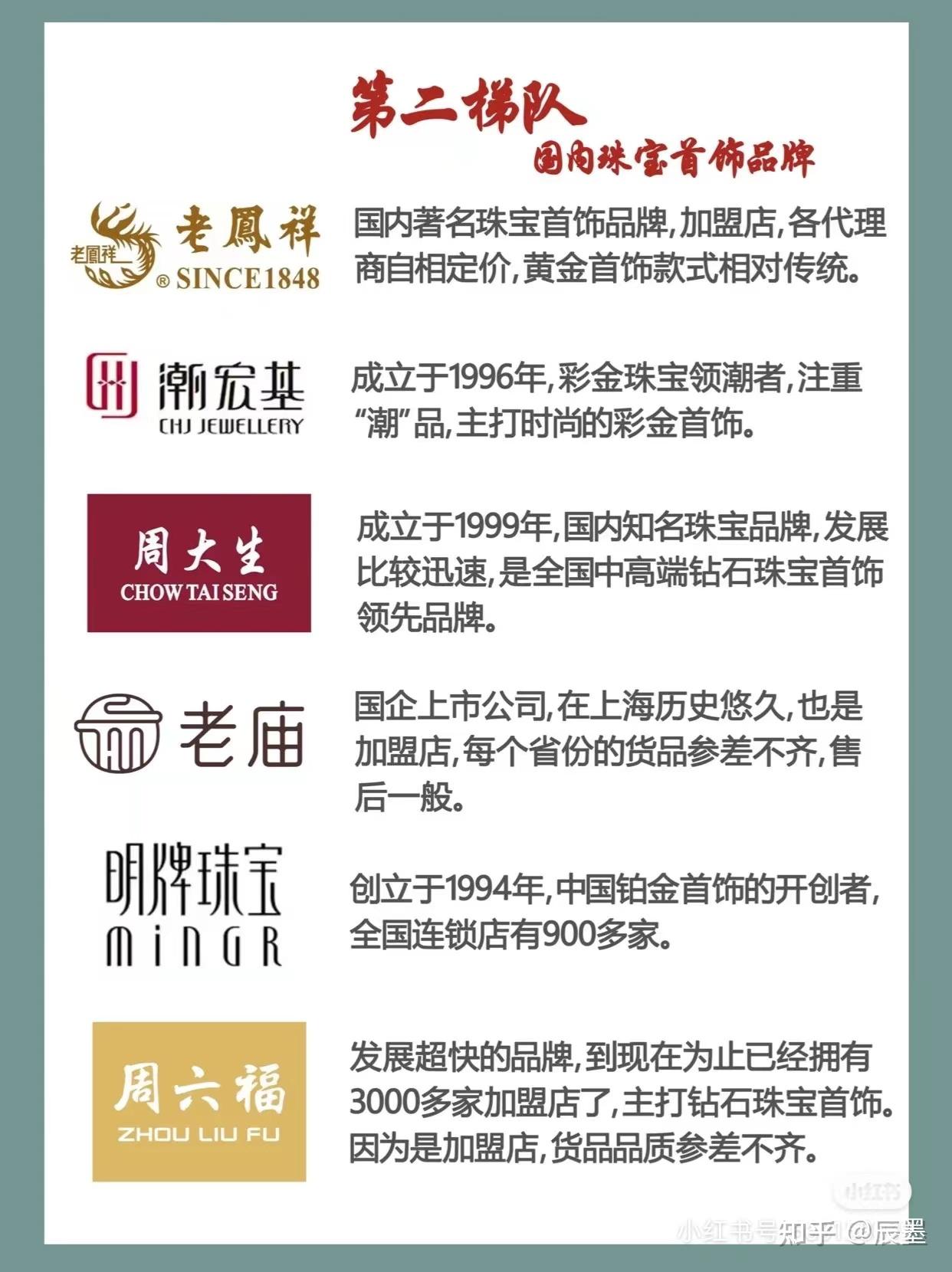 国内十大珠宝品牌排行,全国珠宝品牌前十名