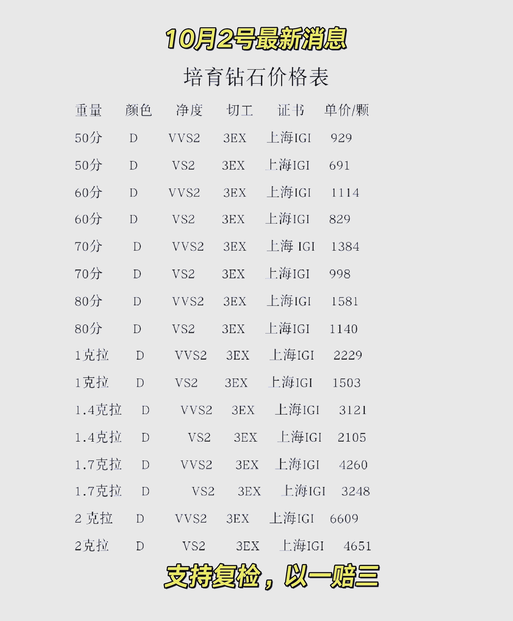 培育钻石批发培育钻石批发网