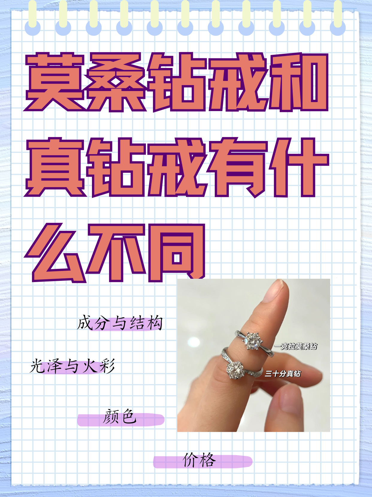 莫桑石和钻石火彩区别莫桑石火彩和钻石肉眼分辨