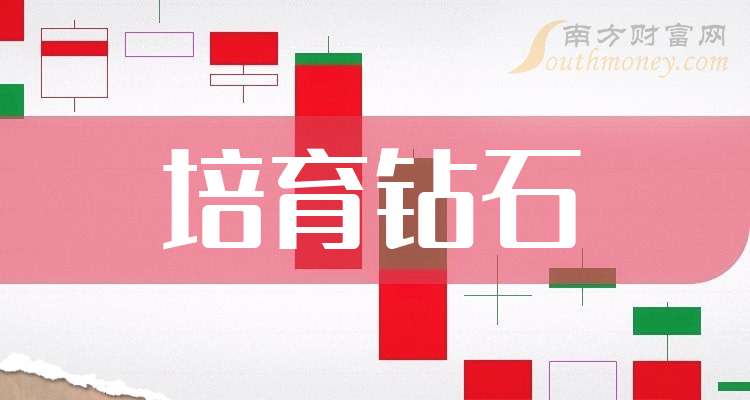 培育钻石龙头股票一览表最新培育钻石龙头股票一览表
