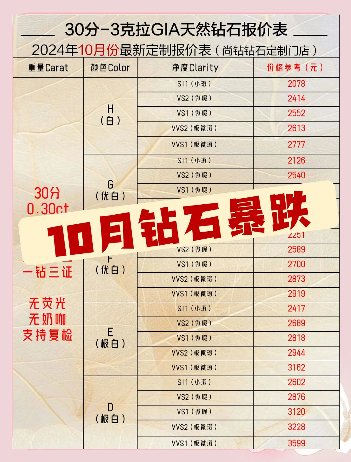 芙蓉钻石多少钱一包钻石多少钱一包
