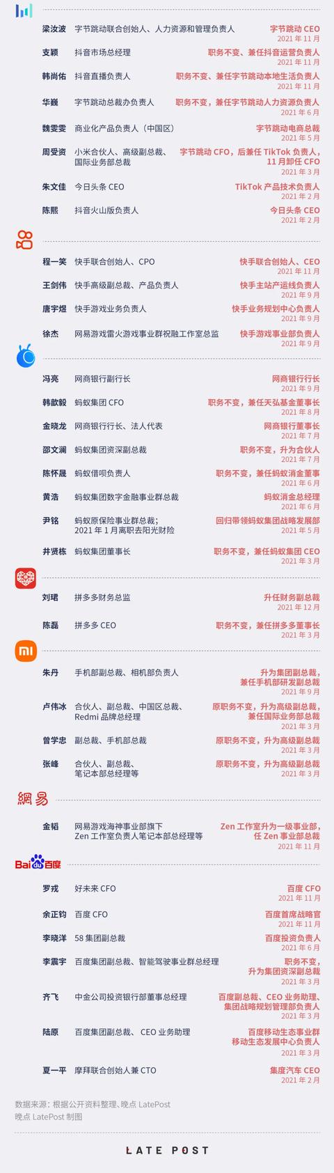 富二代f2无限制破解版,抖音版f二代短视频-第5张图片-翡翠网