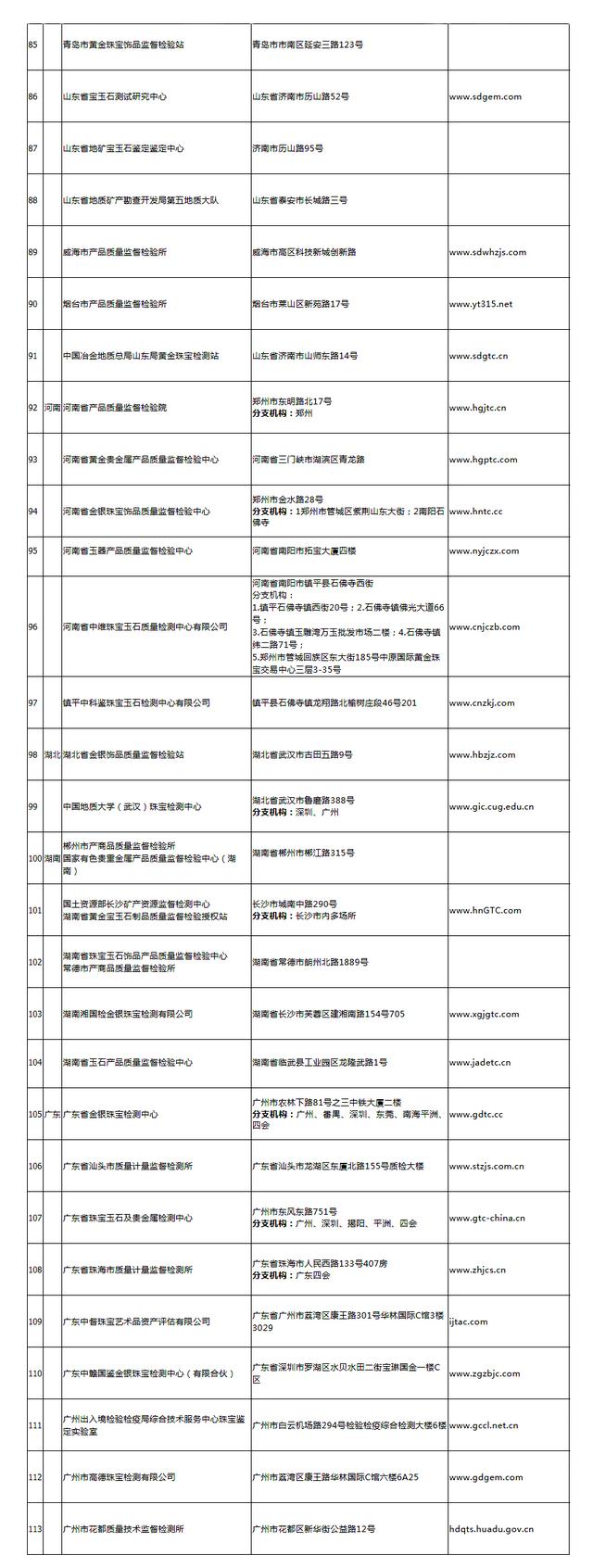 中国珠宝查询中心官网,中国珠宝品牌网-第10张图片-翡翠网