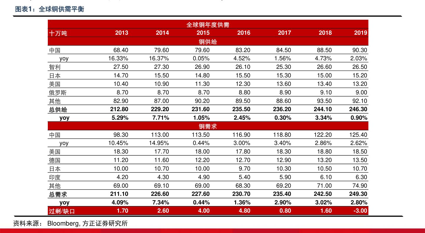 周大福今日金价,周大福今日金价查询表-第2张图片-翡翠网