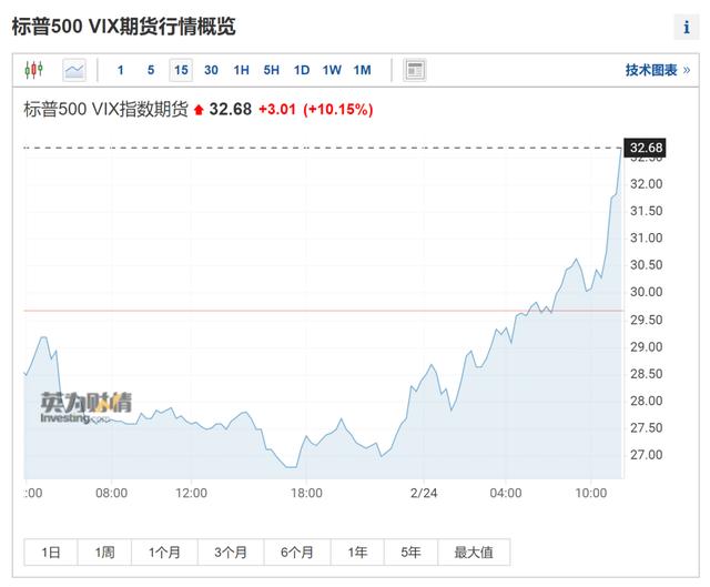 今天黄金价格走势图2022年黄金还会涨价吗-第5张图片-翡翠网