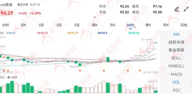 今天黄金价格走势图2022年黄金还会涨价吗-第8张图片-翡翠网