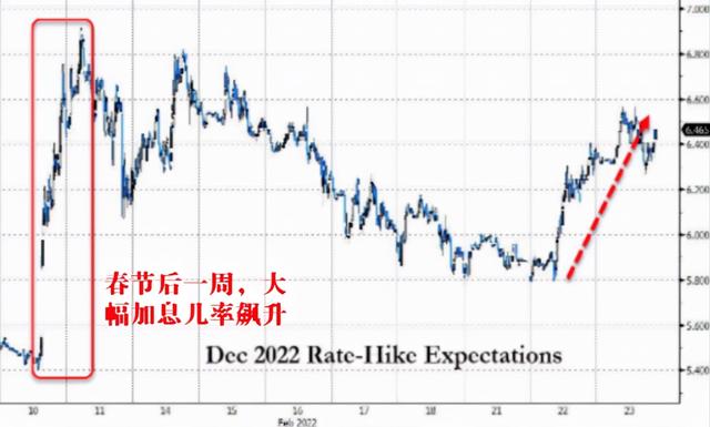 今天黄金价格走势图2022年黄金还会涨价吗-第9张图片-翡翠网