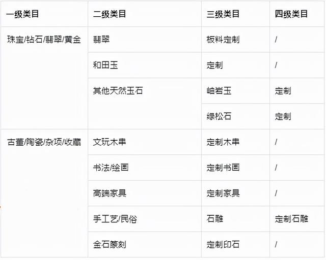 翡翠手镯500抖音小助手定制翡翠手镯-第1张图片-翡翠网