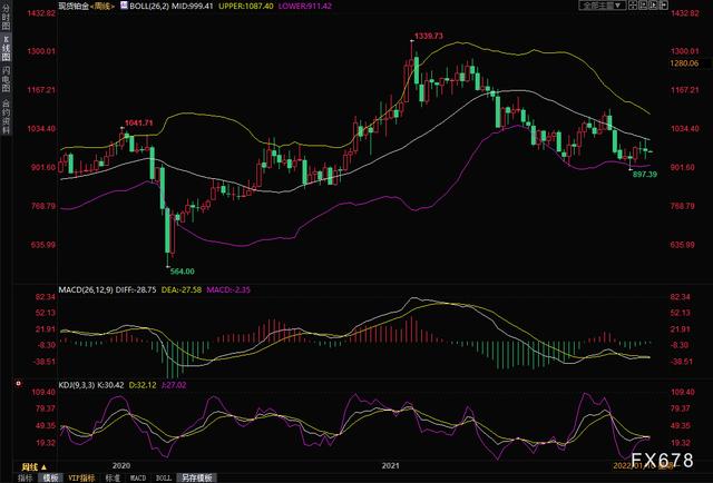 2013年4月黄金暴跌,2013年黄金暴跌事件-第7张图片-翡翠网