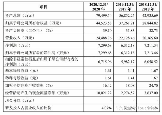 力量钻石上市结果,力量钻石是什么板块-第3张图片-翡翠网