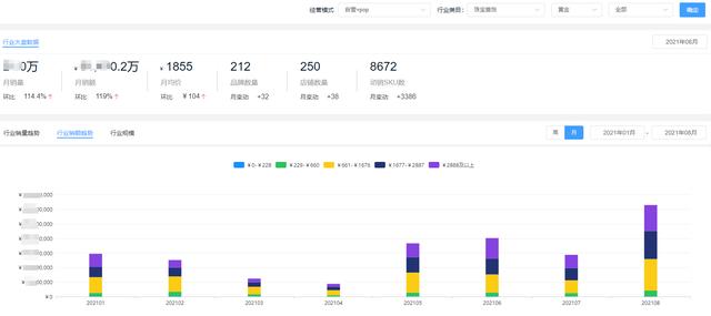 哪家黄金最纯哪家黄金最好排名-第1张图片-翡翠网