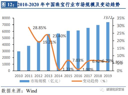 网上200多的和田玉是真的吗珠宝网-第1张图片-翡翠网