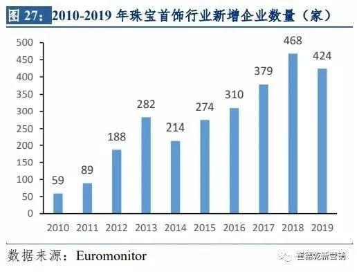 网上200多的和田玉是真的吗珠宝网-第4张图片-翡翠网