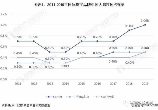 网上200多的和田玉是真的吗珠宝网-第8张图片-翡翠网