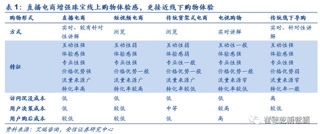 网上200多的和田玉是真的吗珠宝网-第22张图片-翡翠网