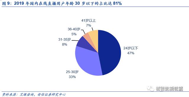 网上200多的和田玉是真的吗珠宝网-第27张图片-翡翠网