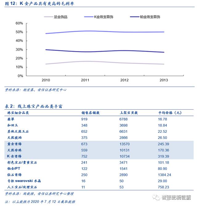 网上200多的和田玉是真的吗珠宝网-第30张图片-翡翠网