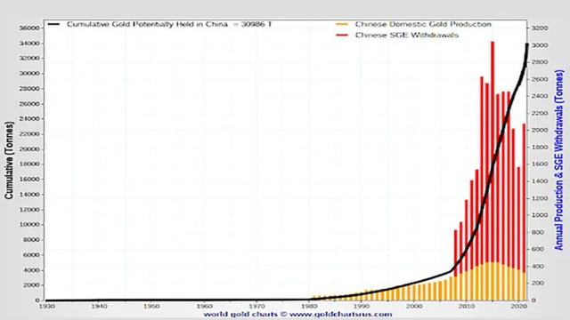 黄金回收实时价格查询,中国黄金-第9张图片-翡翠网