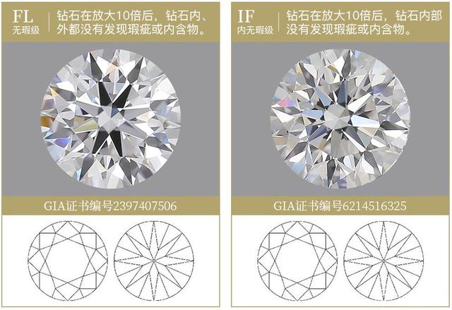 性价比好的钻石塔,钻石一般选什么等级就可以了-第2张图片-翡翠网