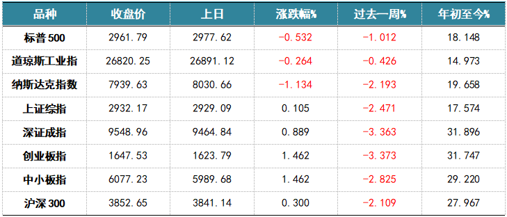 黄金价格查询今日9999,2022年99999黄金多少钱一克-第1张图片-翡翠网