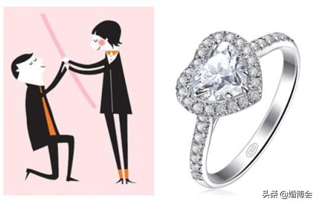 订婚戒指求婚戒指结婚戒指都是不一样的吗求婚戒指和订婚戒指一样吗-第4张图片-翡翠网