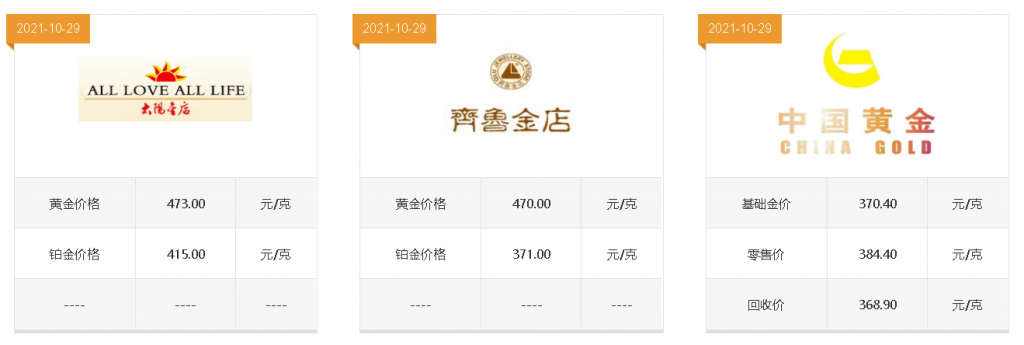 黄金价格多少一克2021的简单介绍-第2张图片-翡翠网