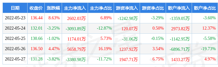 力量钻石今天最新消息的简单介绍-第1张图片-翡翠网